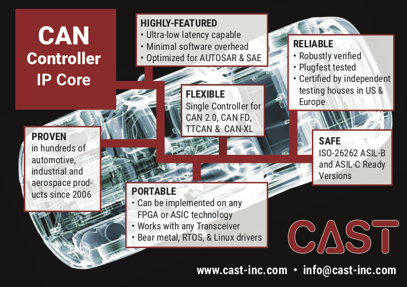 CAN-CTRL  CAN 2.0, CAN FD, and CAN XL Bus Controller IP Core