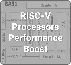 RISC-V Processor IP Cores from CAST get performance boost from new Cache