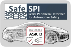 The SafeSPI IP core from CAST is ASIL certified for Functional Safety