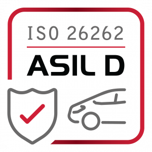 Functional Safety (FuSa) IP Cores | CAST