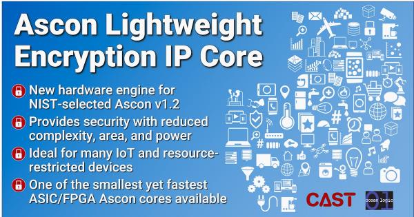 New Ascon Lightweight Security IP Core from CAST is small and fast